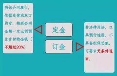 什么才叫人间尤物？